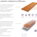 Фибросайдинг DECOVER 3600 x 190 x 8 мм Sandy купить в Богородске